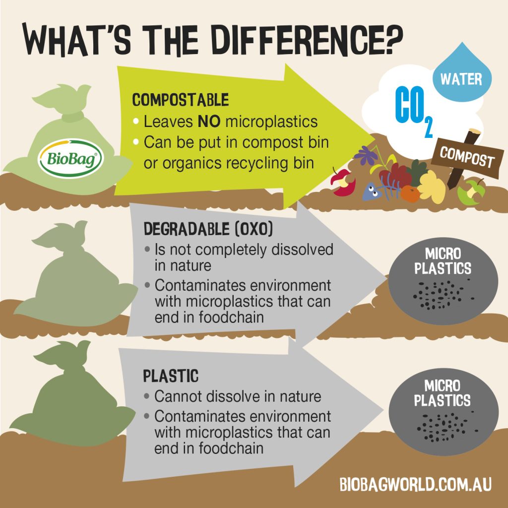 Terracotta container uses an old method for keeping food fresh - Springwise