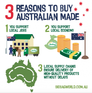 3 reasons to buy Australian made products